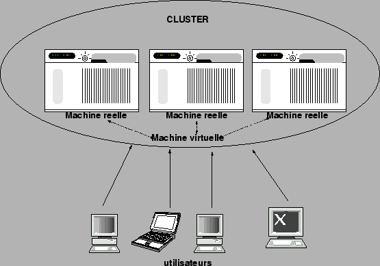 \includegraphics[width=1\linewidth]{pseps/overview.eps}