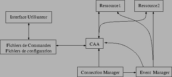 \includegraphics[width=1\linewidth]{pseps/trucluster_modules_overview.eps}