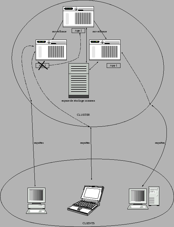 \includegraphics[width=1\linewidth]{pseps/cluster_ha_aa_err.eps}